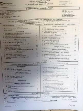 The Nov. 14 inspection report showing there are no violations at the Village Diner