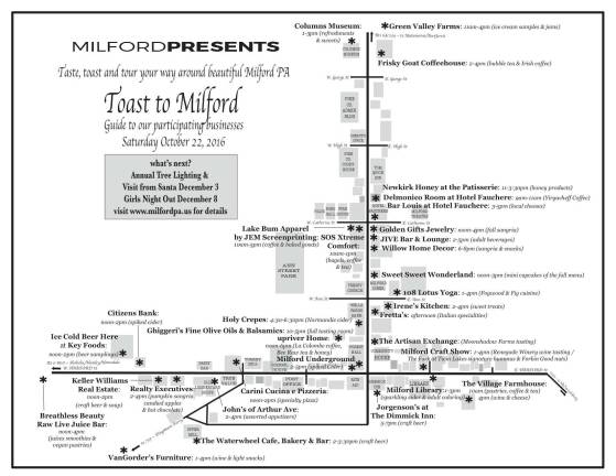 'Toast to Milford' offers taste of the borough's best