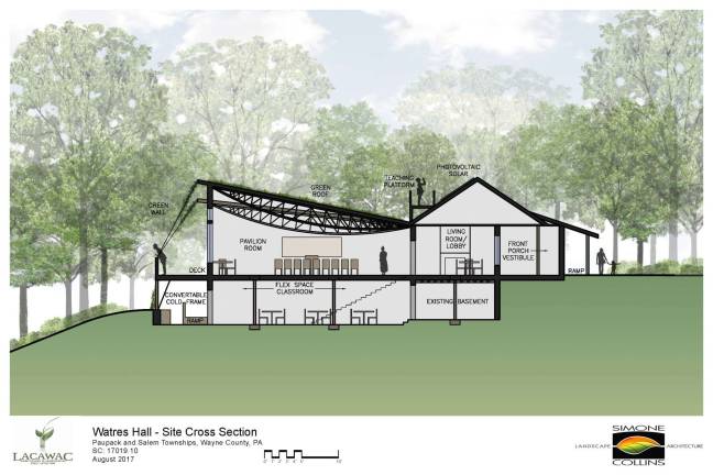 Lacawac Sanctuary awarded conservation grant Cross-section rendering of Lacawac’s New Environmental STEAM Education Center (Image provided)