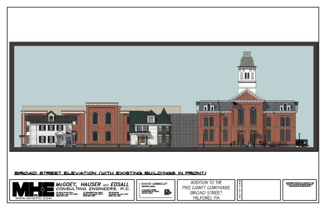 Courthouse annex nears completion Architect's rendering showing Broad Street elevation with buildings in front