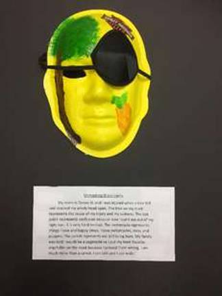 Masks help people with brain injury communicate