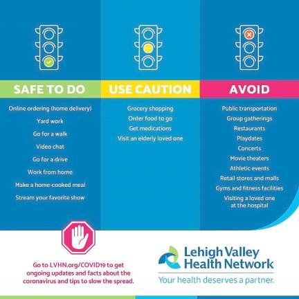 Guidelines from the Lehigh Valley Health Network