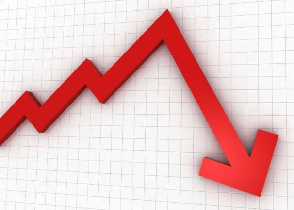 Pennsylvania sees biggest budget shortfall since recession