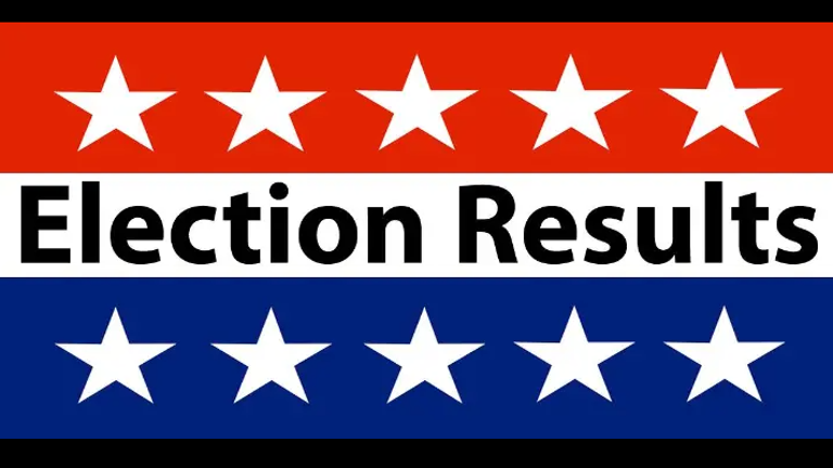 Sen. Lisa Baker wins Republican primary for PA general assembly-district 20
